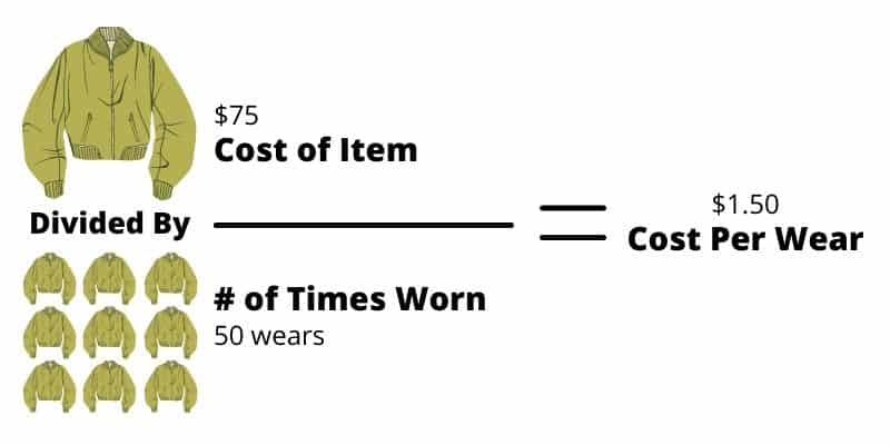 Cost Per Wear Formula