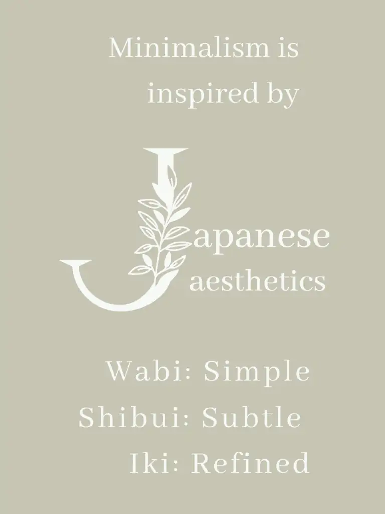 Graphic reading "Minimalism is inspired by Japanese aesthetics. Wabi: Simple. Shibui: simple. Iki: refined. 