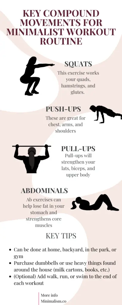 Minimalist discount home workout